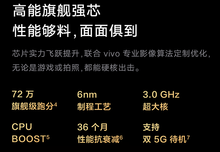 vivo S12 Pro  一亿像素 前置5000万双摄 天玑1200旗舰芯片 超薄曲面屏 快充 游戏 5G手机